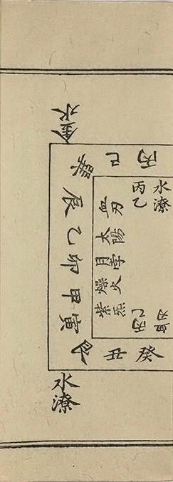 插图