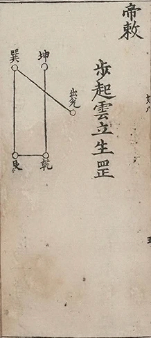 插图