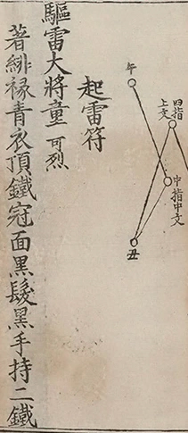 插图