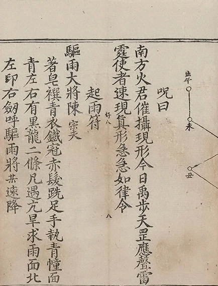 插图