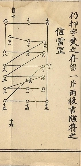 插图
