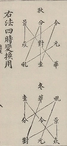 插图