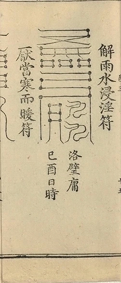 插图
