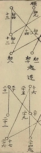 插图