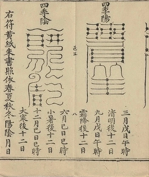 插图