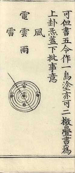 插图