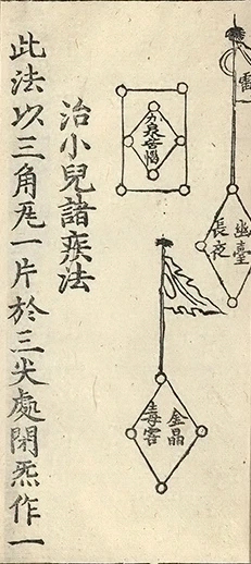 插图