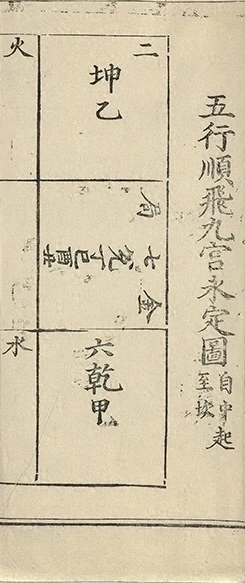 插图