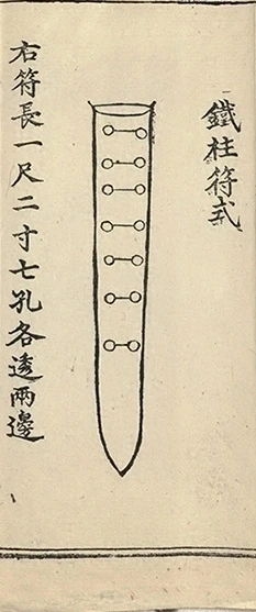 插图