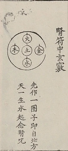插图