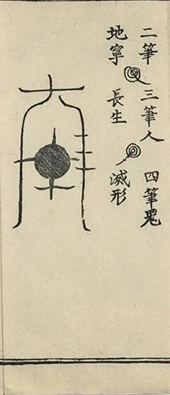 插图
