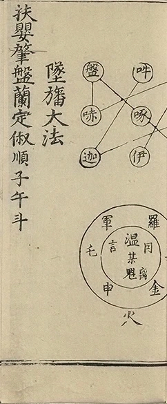 插图
