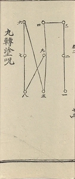 插图
