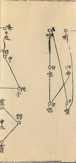插图