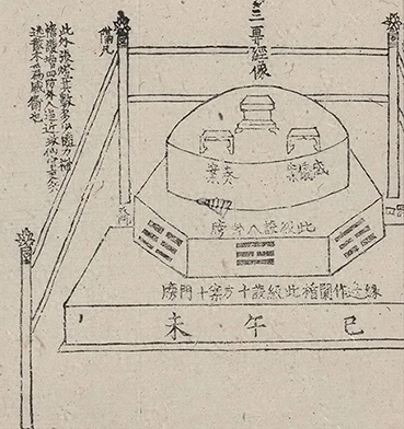 插图