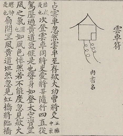 插图