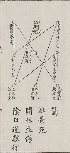 插图