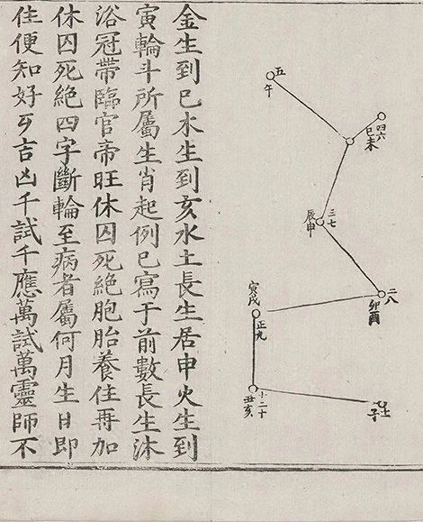 插图