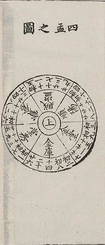 插图