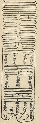 插图