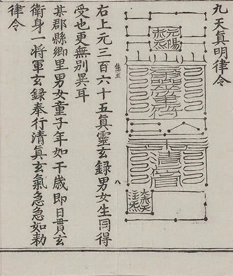 插图
