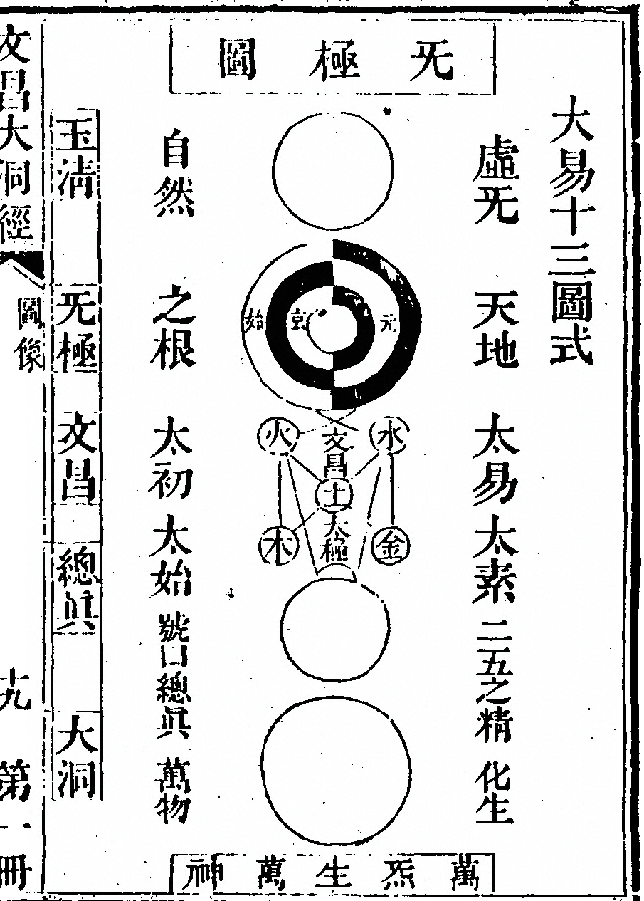 p. 65