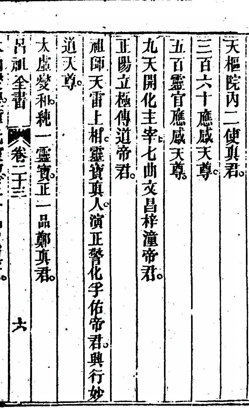 p. 1261