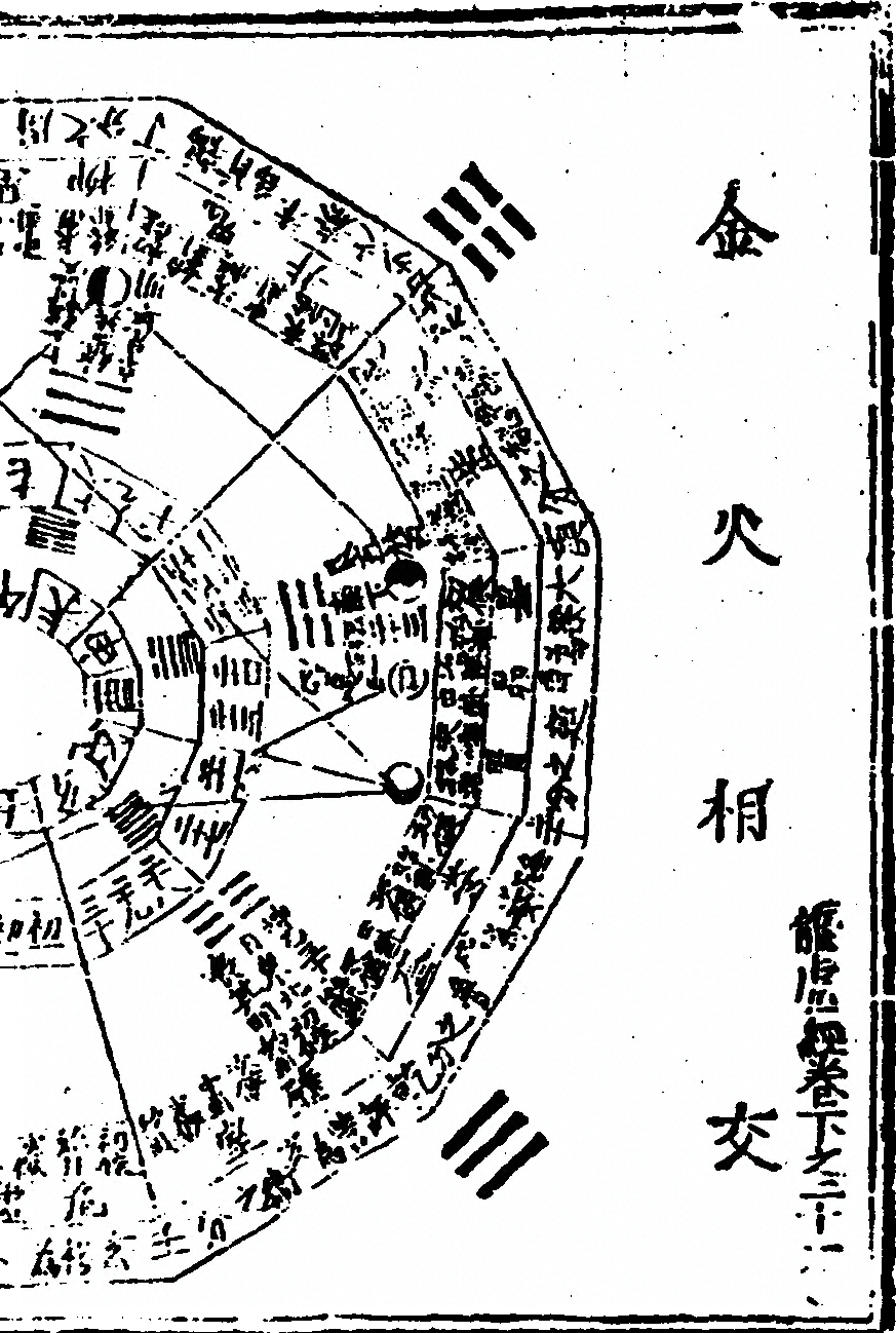 第 121 页