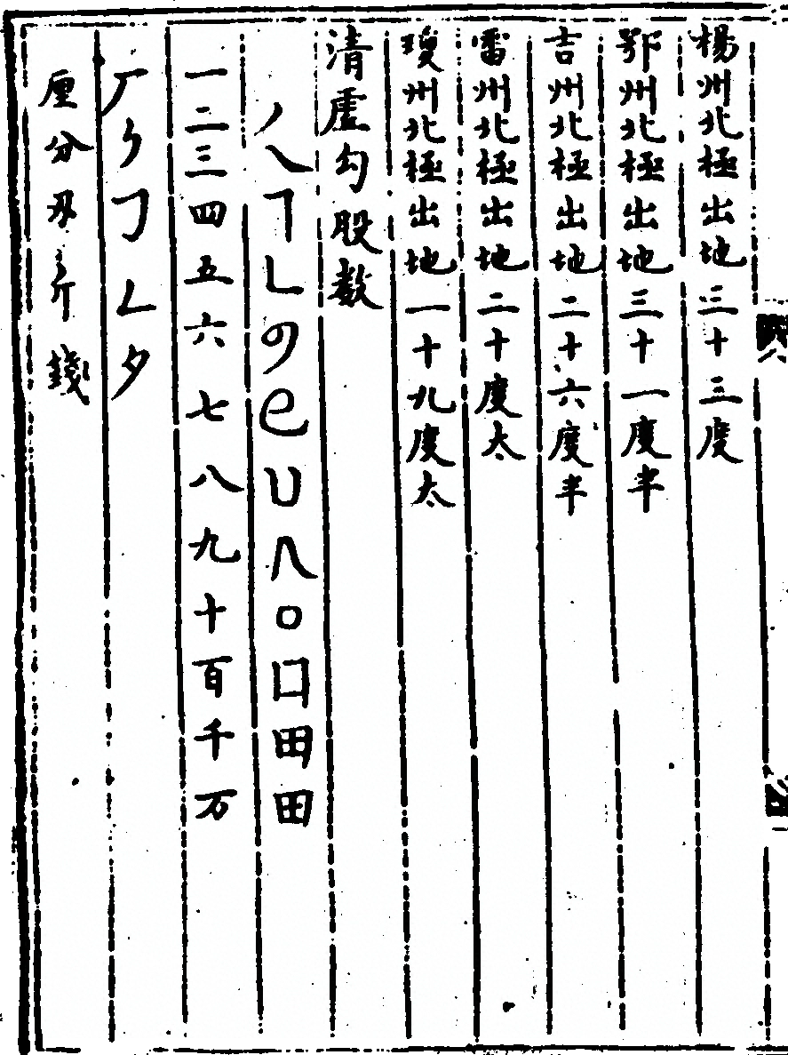p. 10