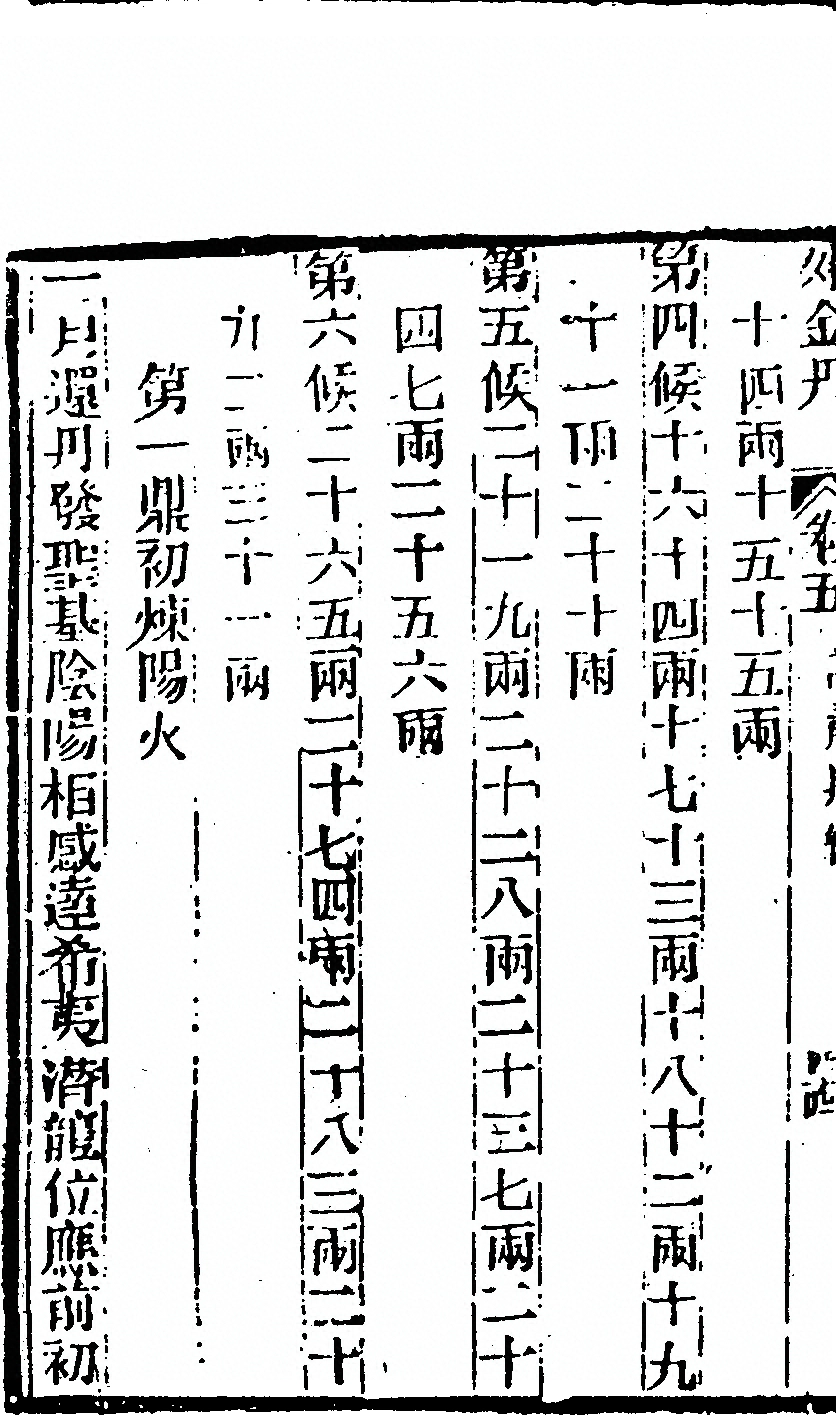 p. 680