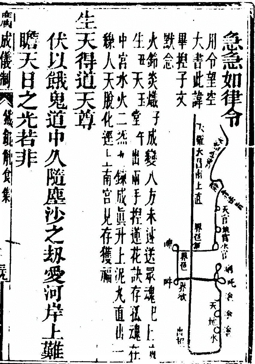 第 5581 页