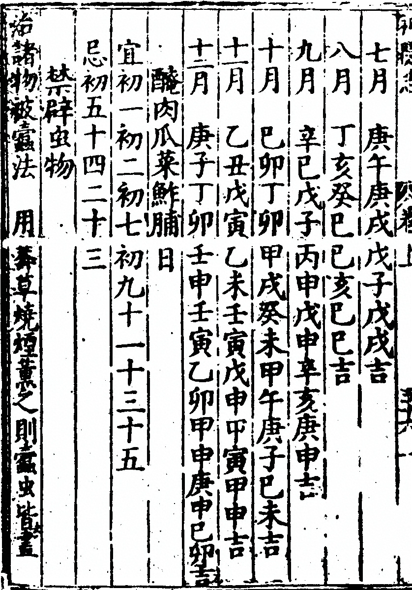 第 124 页