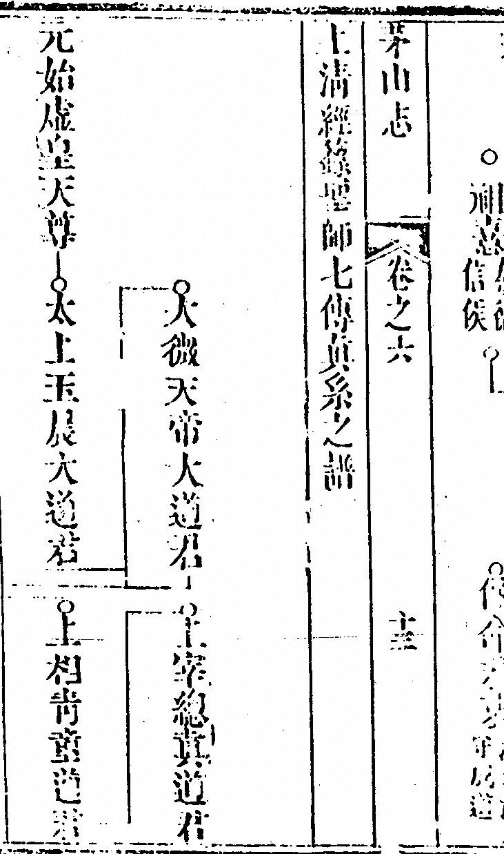 p. 586