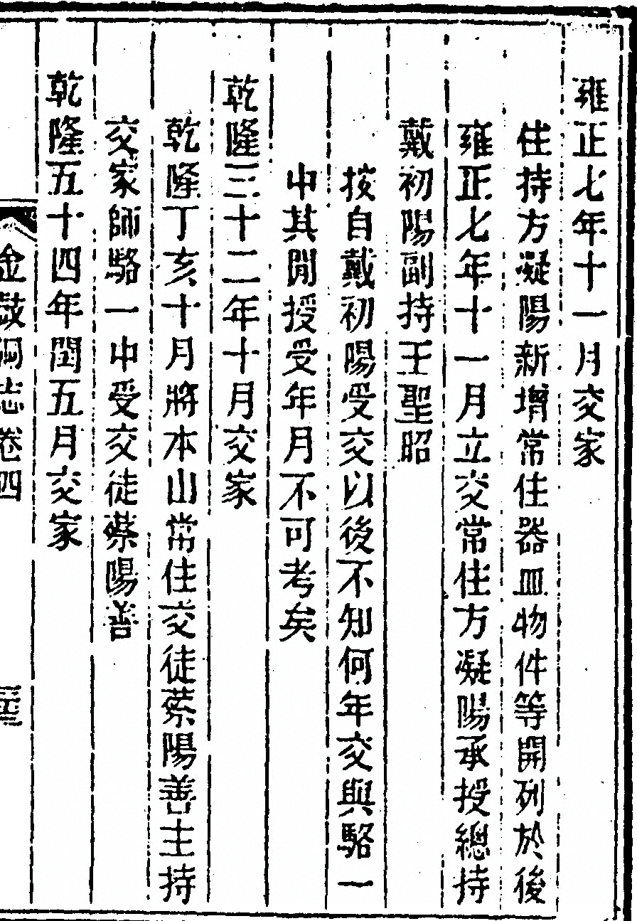 p. 265