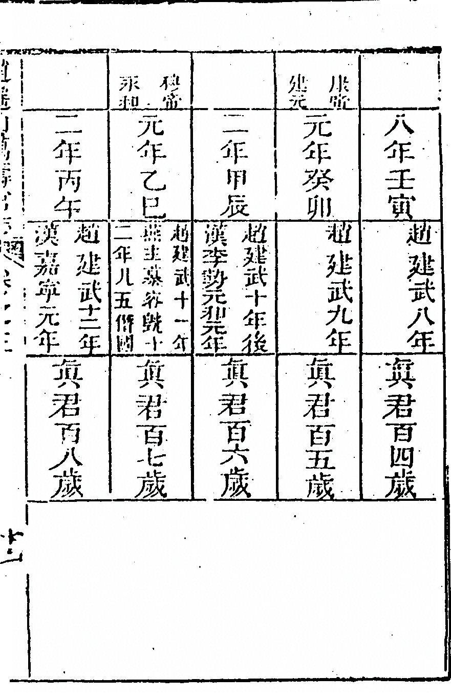 第 181 页