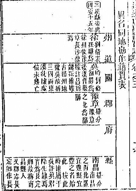 第 190 页