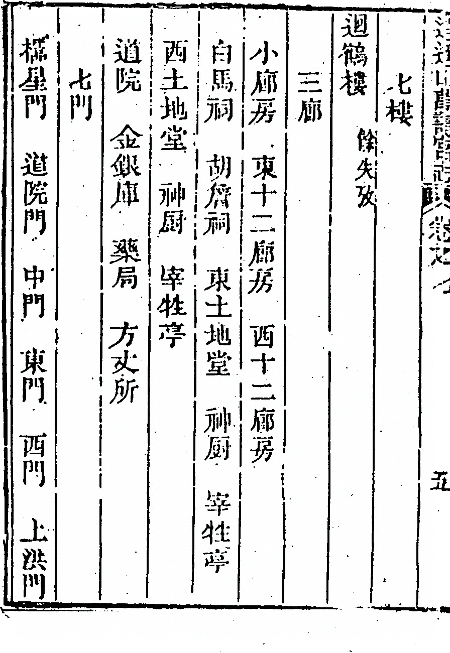 第 368 页