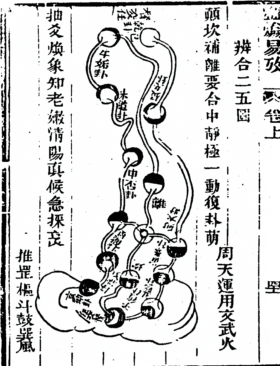 第 82 页