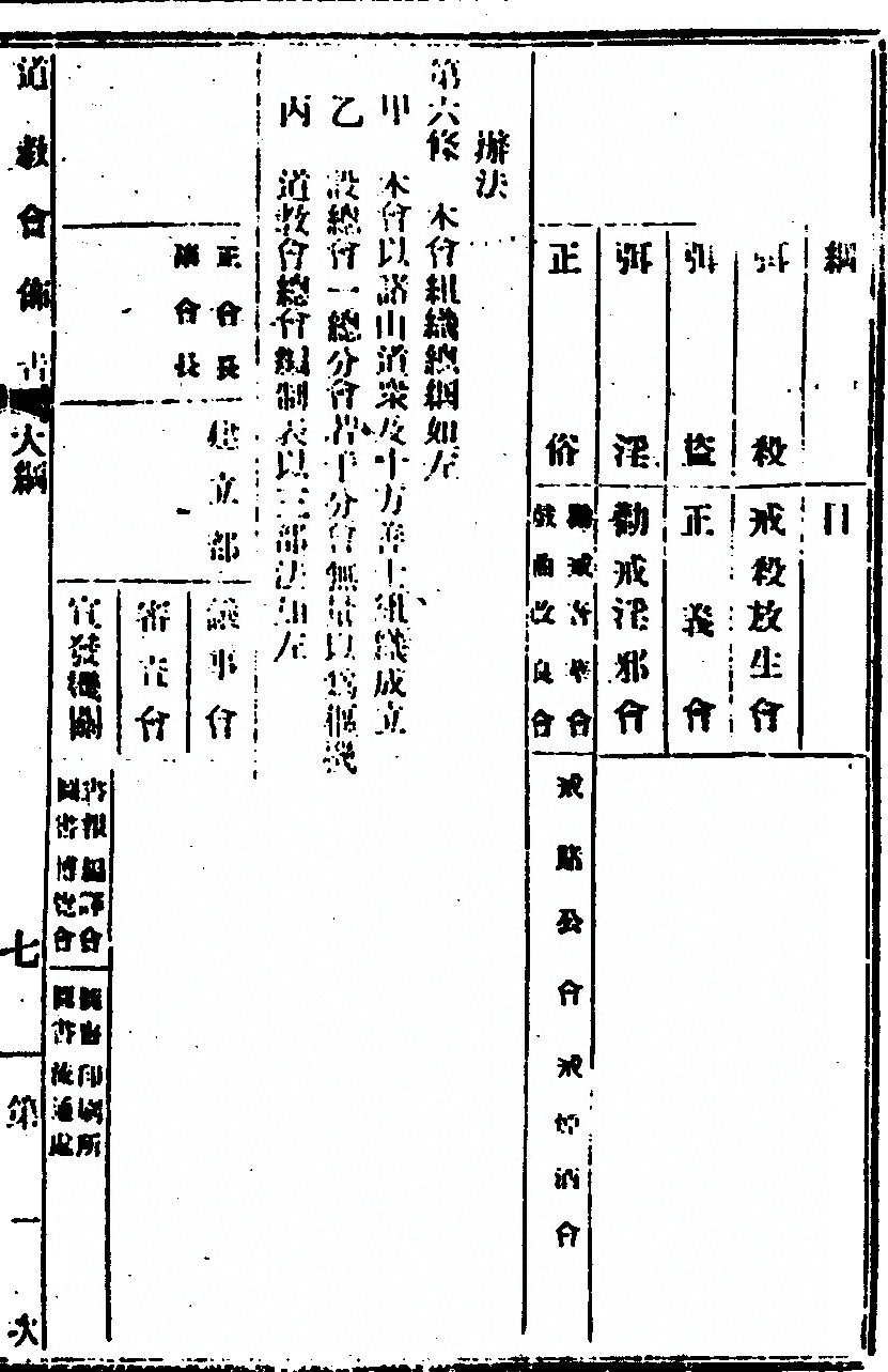 p. 15
