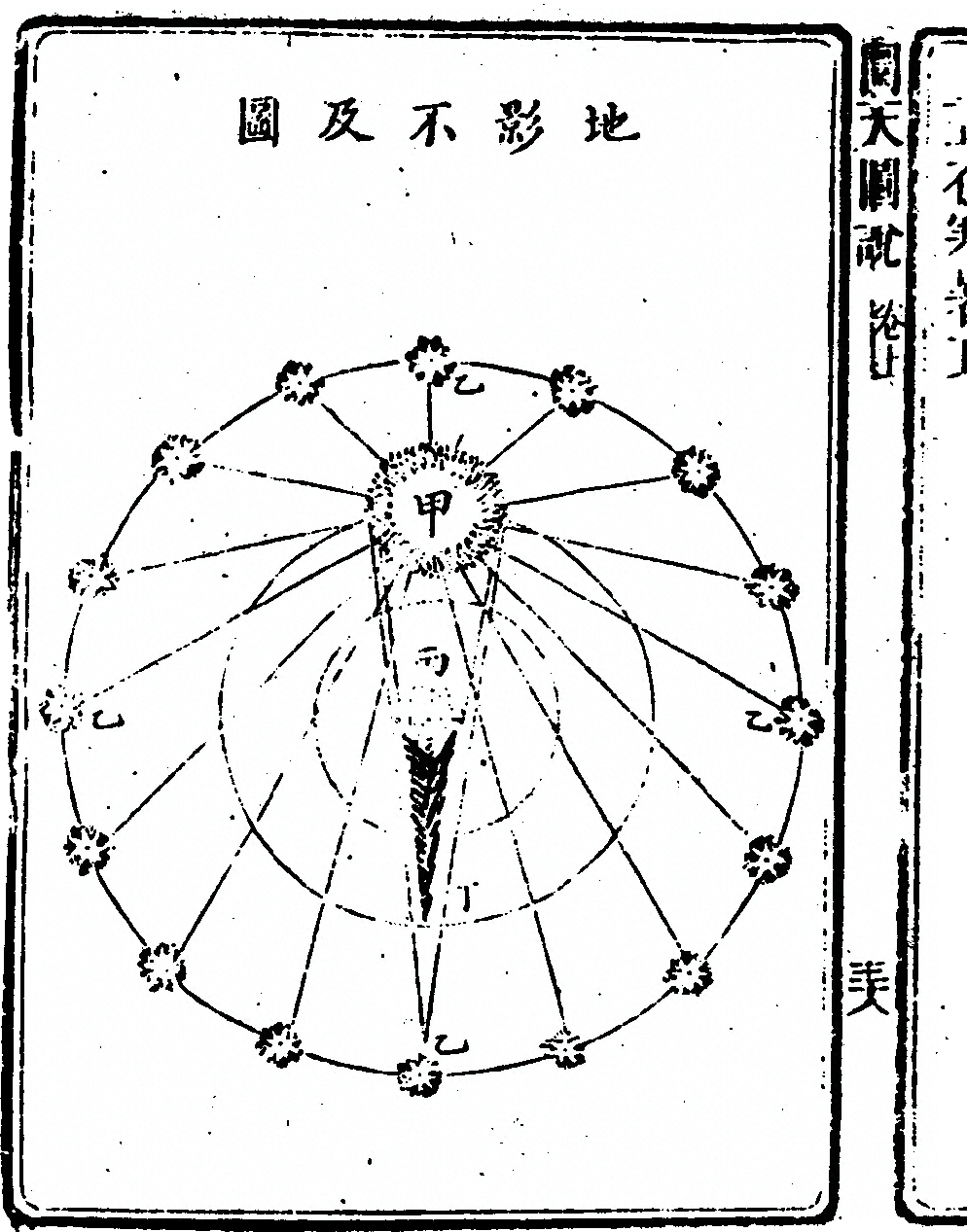 第 116 页