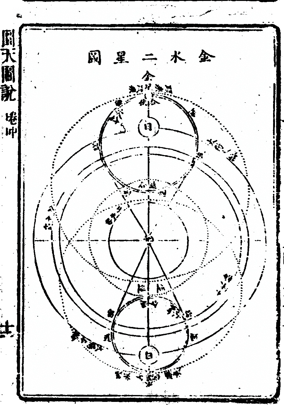 第 183 页
