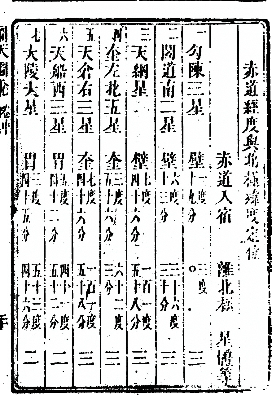 p. 199