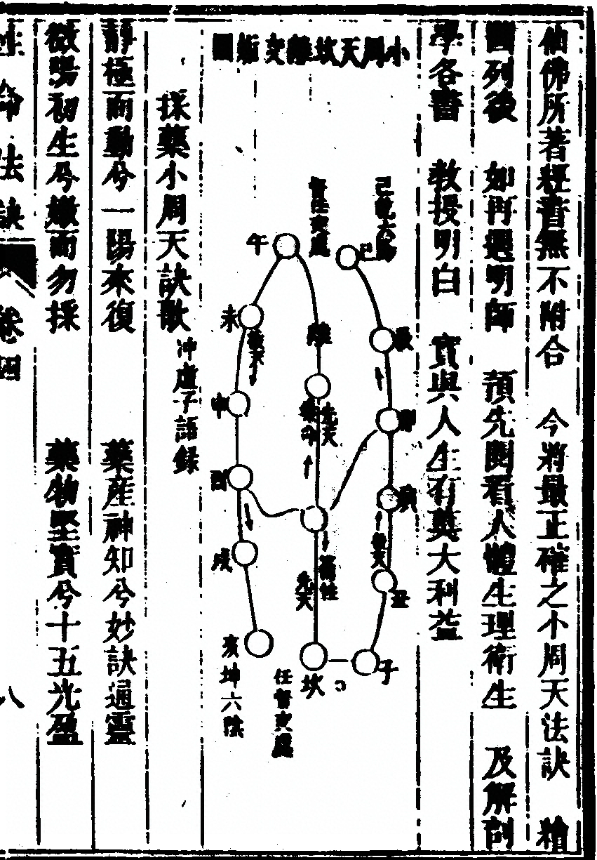 第 117 页