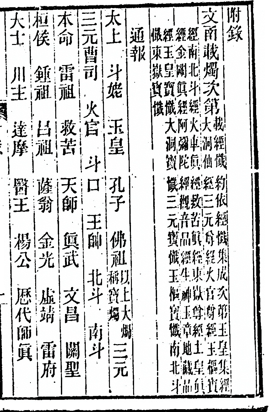 第 209 页