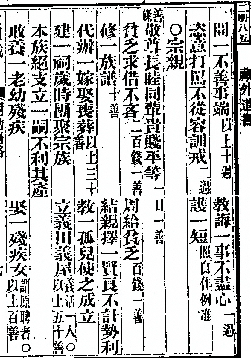 第 393 页