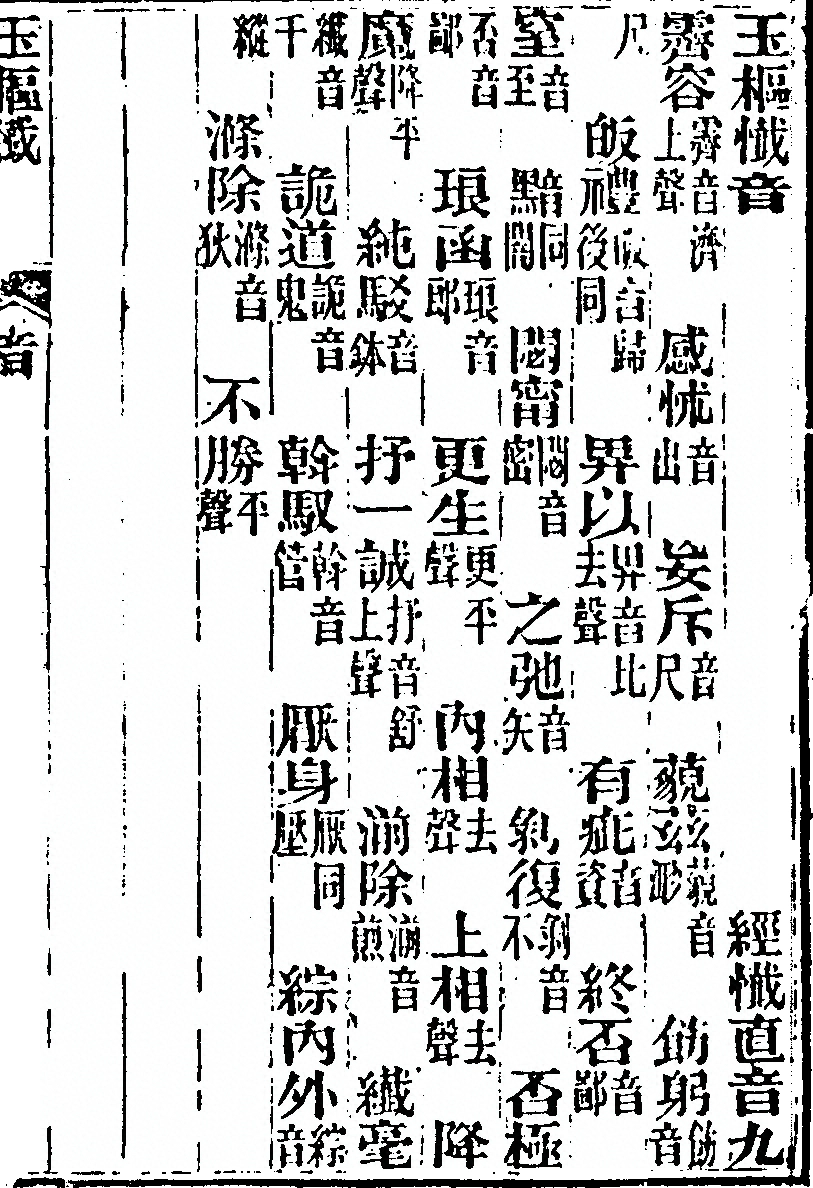 第 625 页