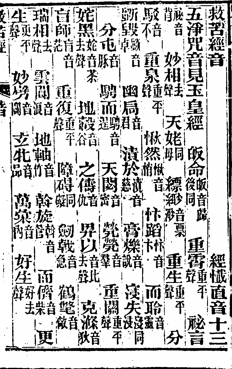 第 855 页