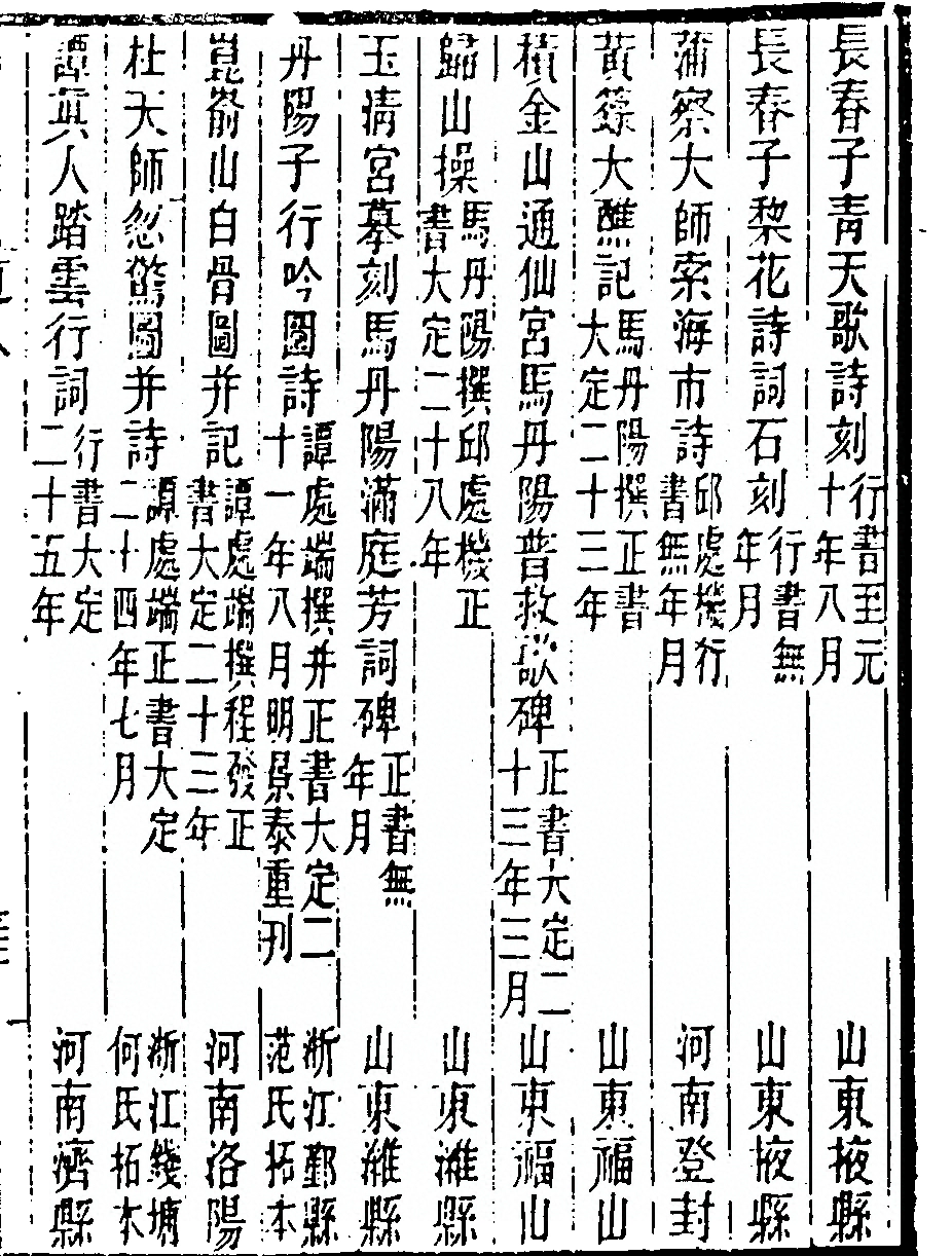 第 621 页