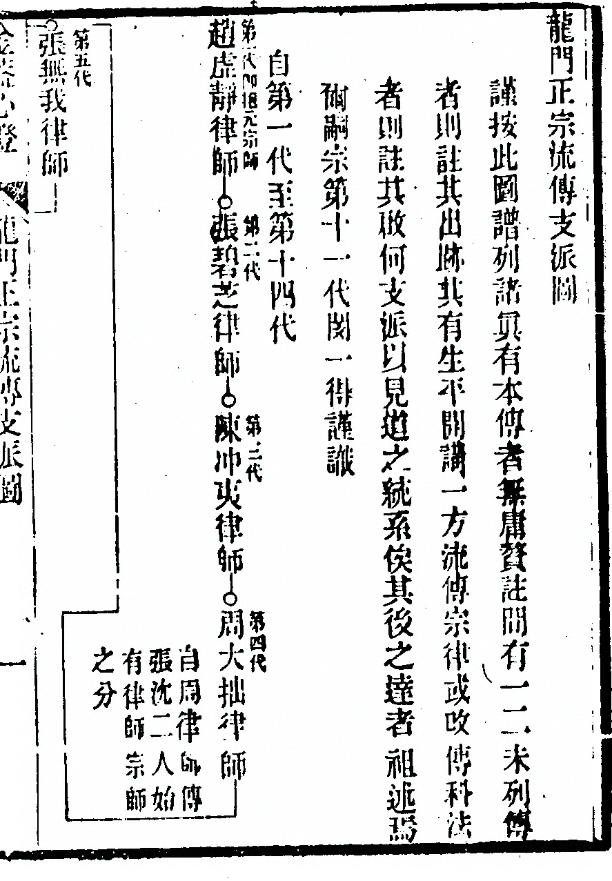 p. 33