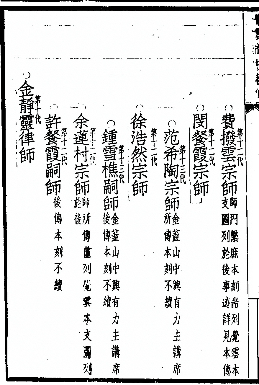 第 68 页